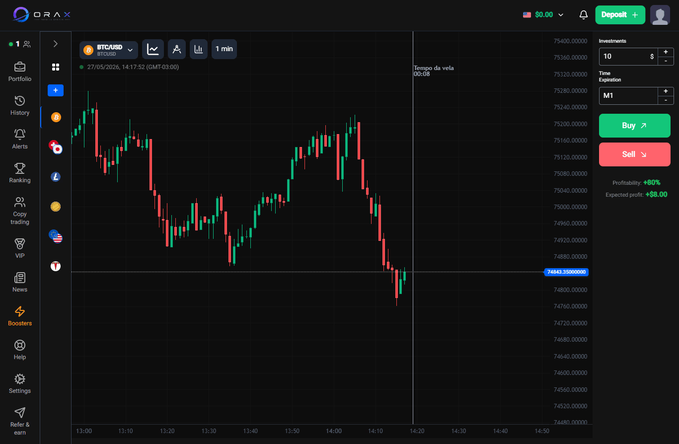 Dashboard Image